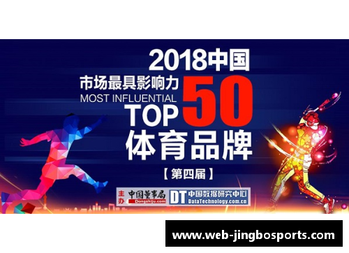 JBO竞博体育年终回顾_盘点2018年最具影响力10大体育事件